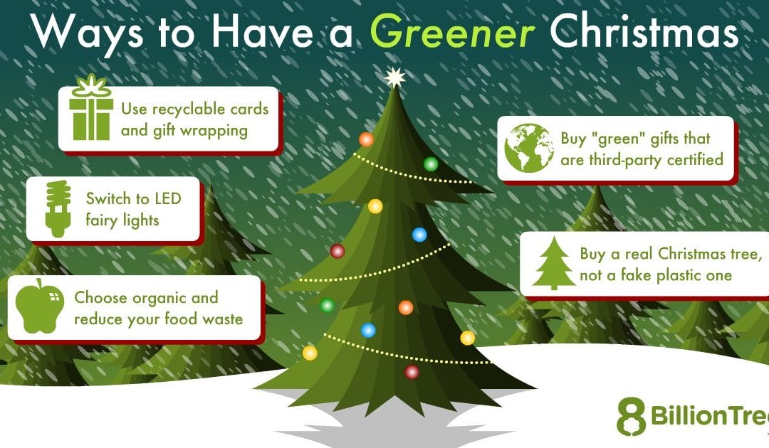 Celebrate The Season Sustainably: An Eco-Friendly Holiday Experience